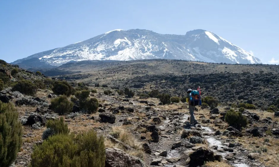 Best Seasons to Climb