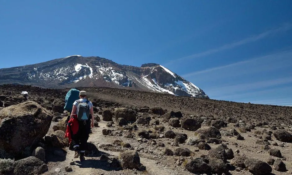 Ideal Time to Climb